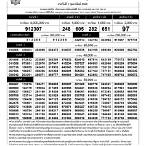 ตรวจสลาก1กุมภา64